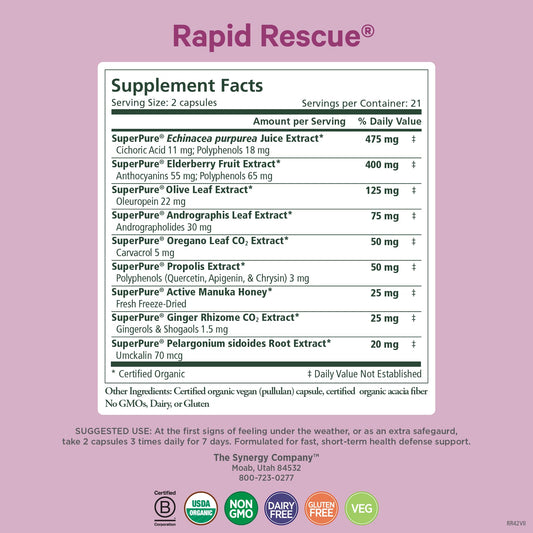 Pure Synergy Rapid Rescue capsules ready for daily immune vitality
