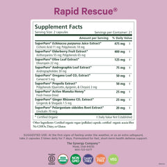 Pure Synergy Rapid Rescue capsules ready for daily immune vitality