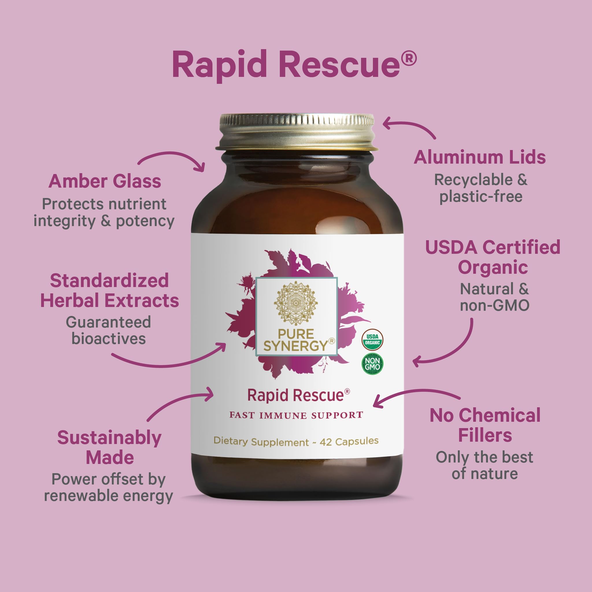 Pure Synergy Rapid Rescue label detail showing organic herbal blend