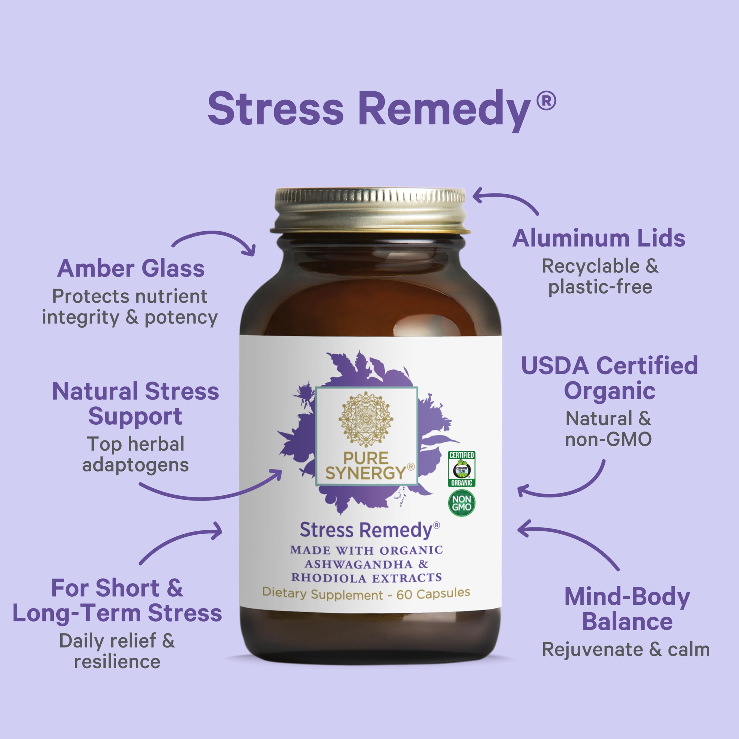 Pure Synergy Stress Remedy label view highlighting organic ingredients.