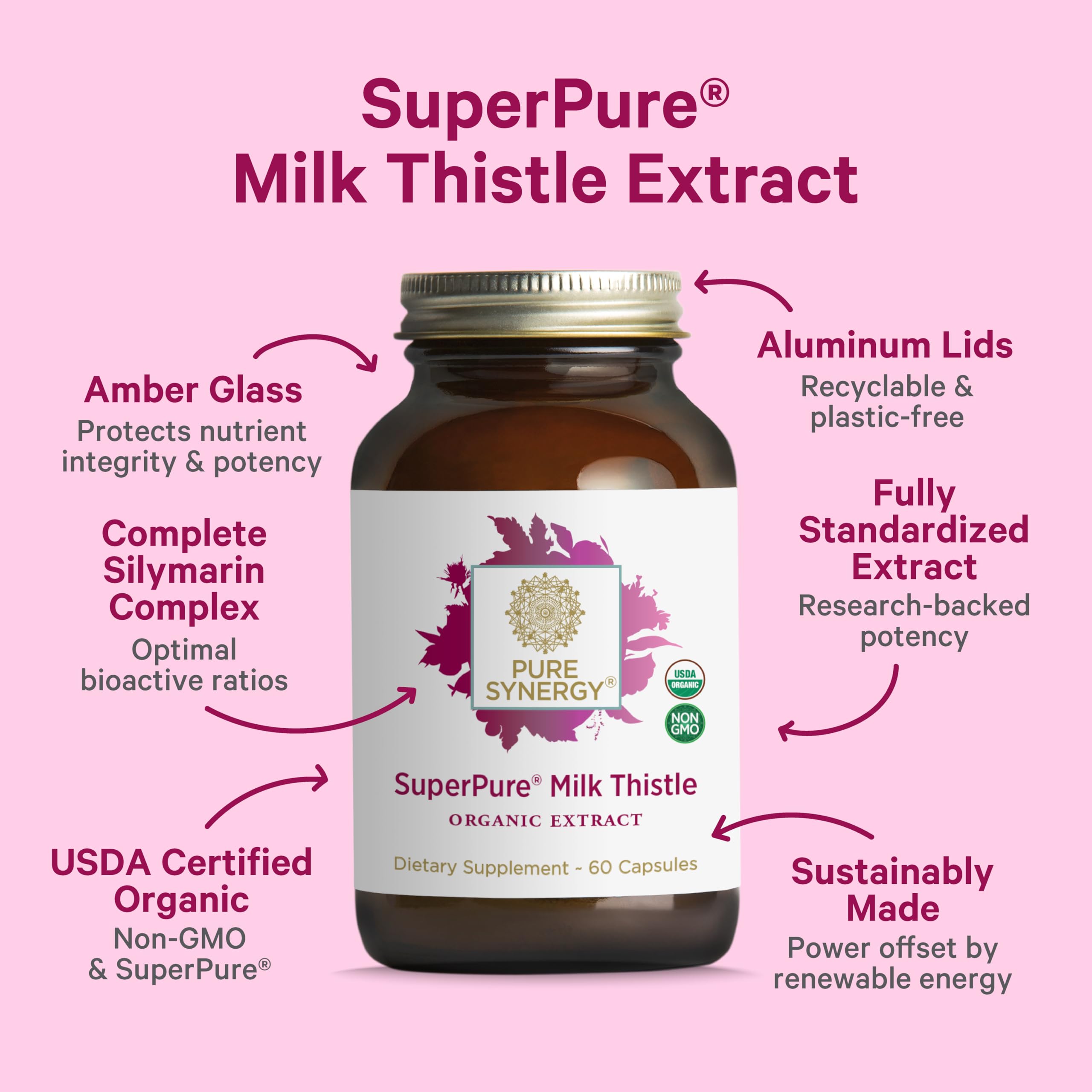 PURE SYNERGY SuperPure bottle pouring capsules for convenient daily use.