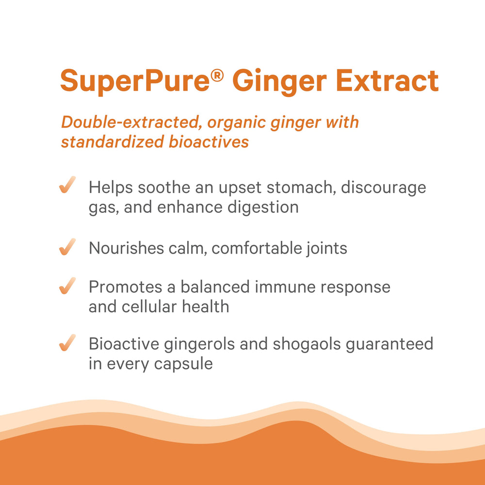 Capsule image highlighting full-spectrum ginger benefits in a convenient form
