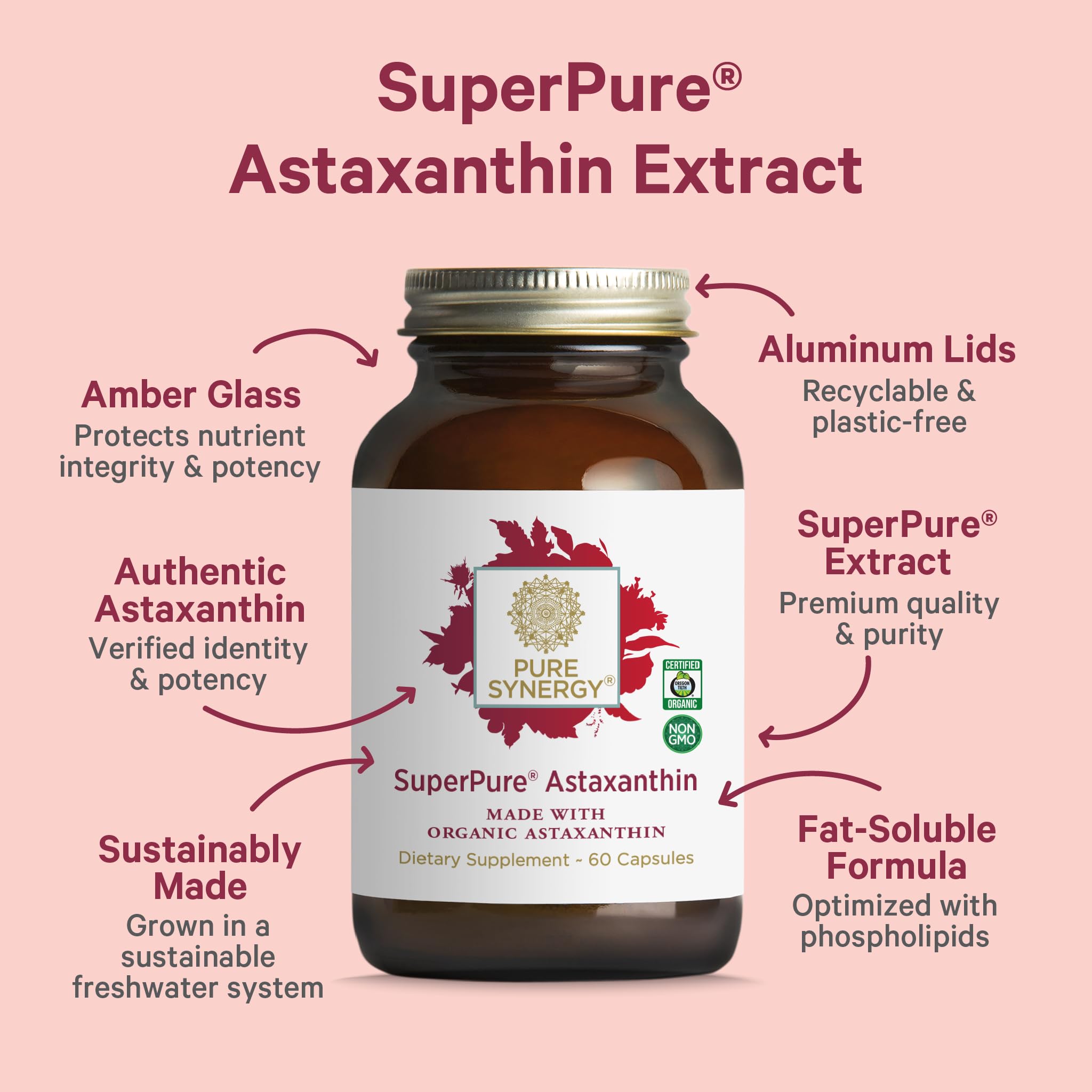 Close-up of Pure Synergy SuperPure label highlighting organic ingredients