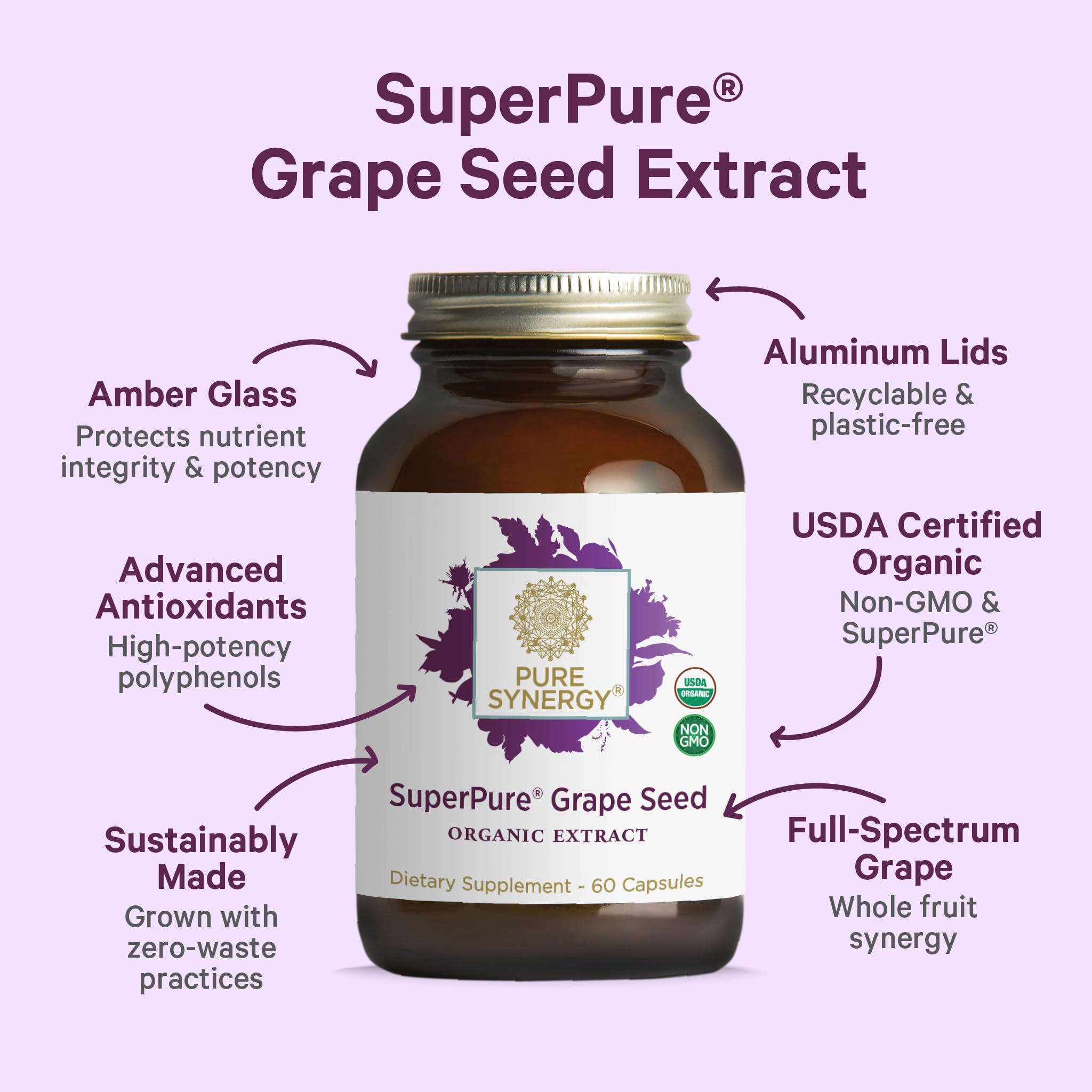 Pure Synergy SuperPure organic grapes label illustration signaling comprehensive phytonutrient blend for daily wellness.