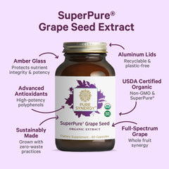 Pure Synergy SuperPure organic grapes label illustration signaling comprehensive phytonutrient blend for daily wellness.