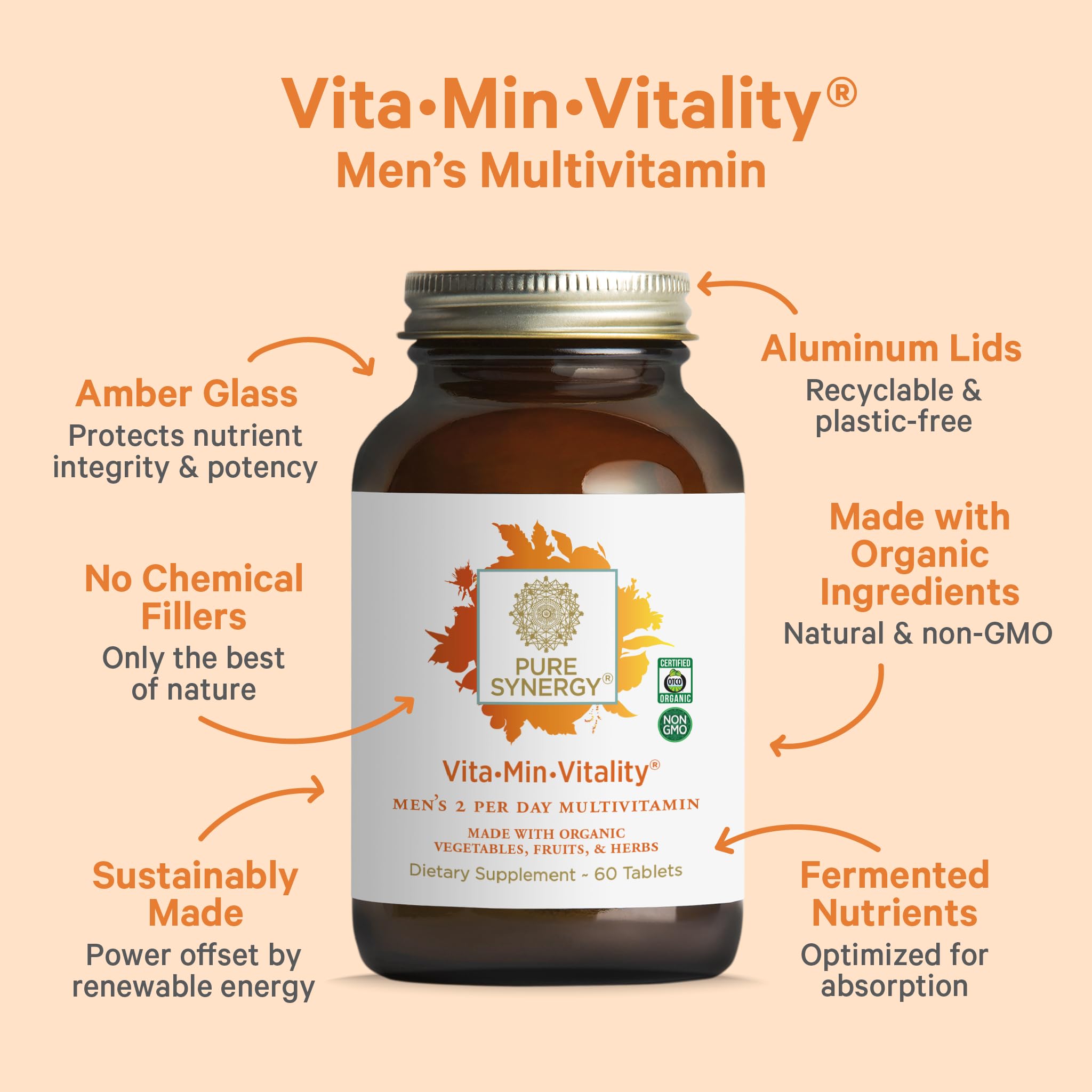 Pure Synergy Vita·Min·Vitality tablets hero shot for daily use.