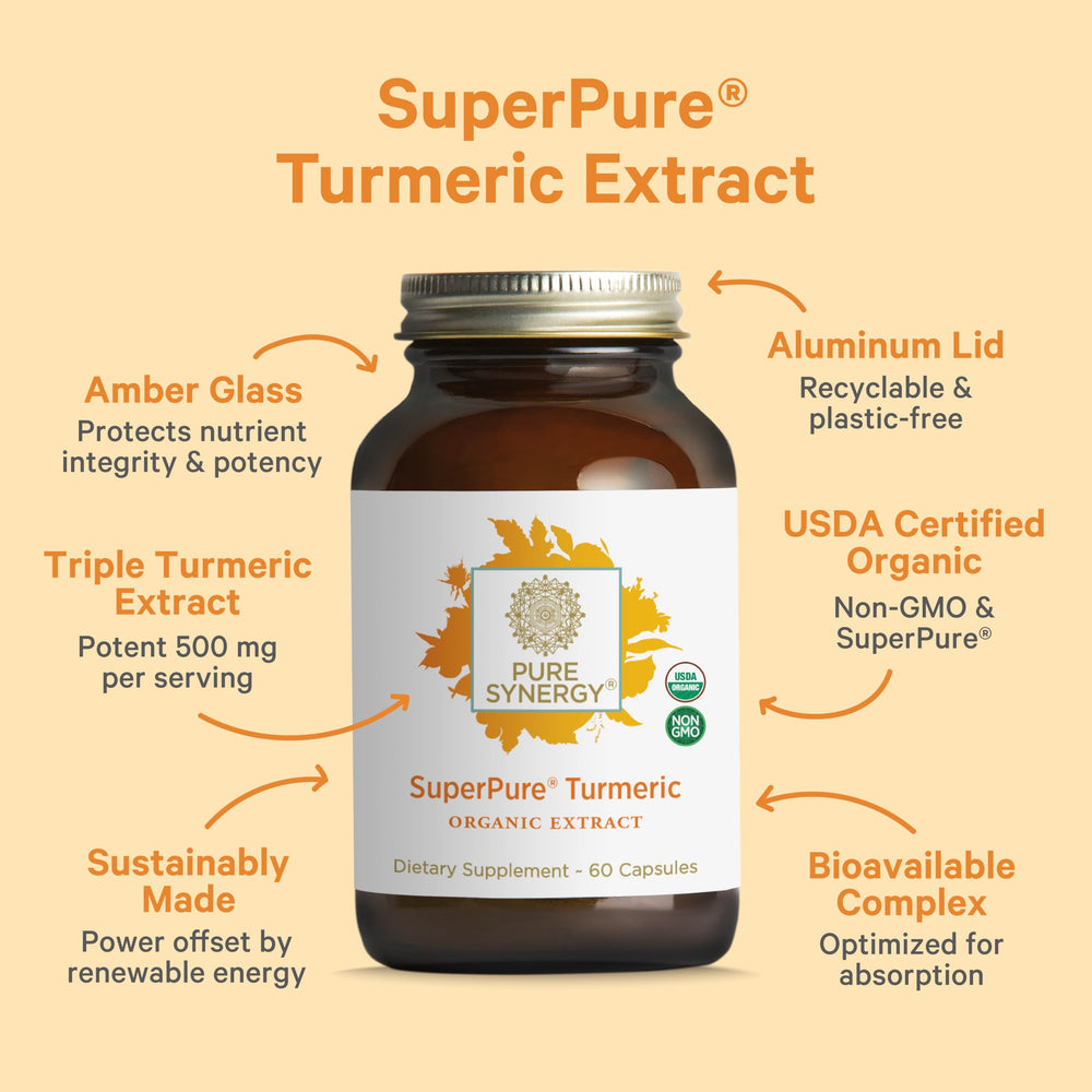 Pure Synergy SuperPure turmeric extract jar highlights 500 mg per capsule.