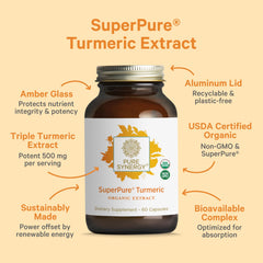Pure Synergy SuperPure turmeric extract jar highlights 500 mg per capsule.