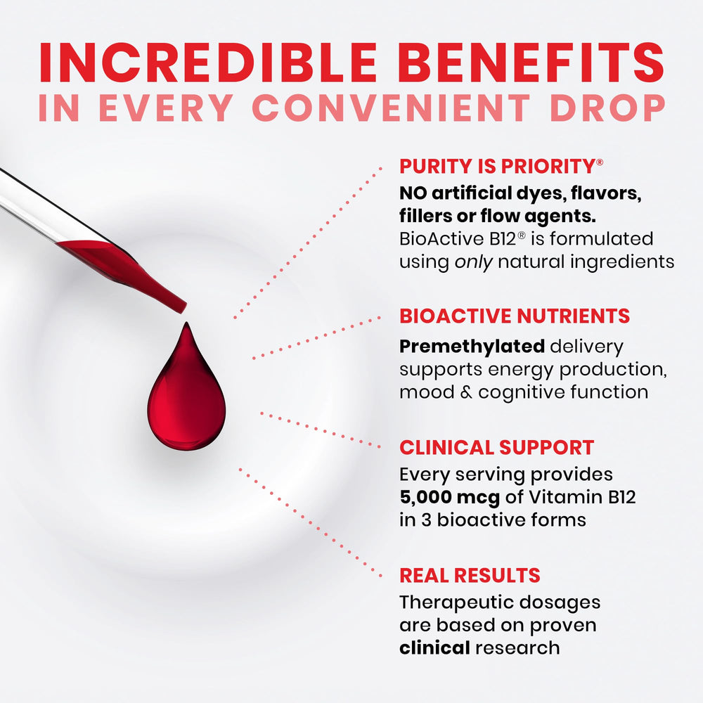 Pure Therapro Rx B12 ingredients non-GMO claim, high-purity vegan formula