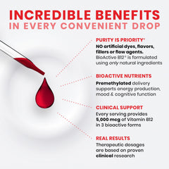 Pure Therapro Rx B12 ingredients non-GMO claim, high-purity vegan formula