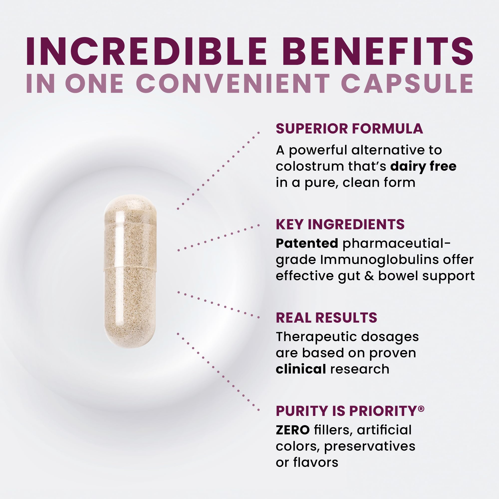 Dairy-free formulation notice on packaging of Elite IgG.