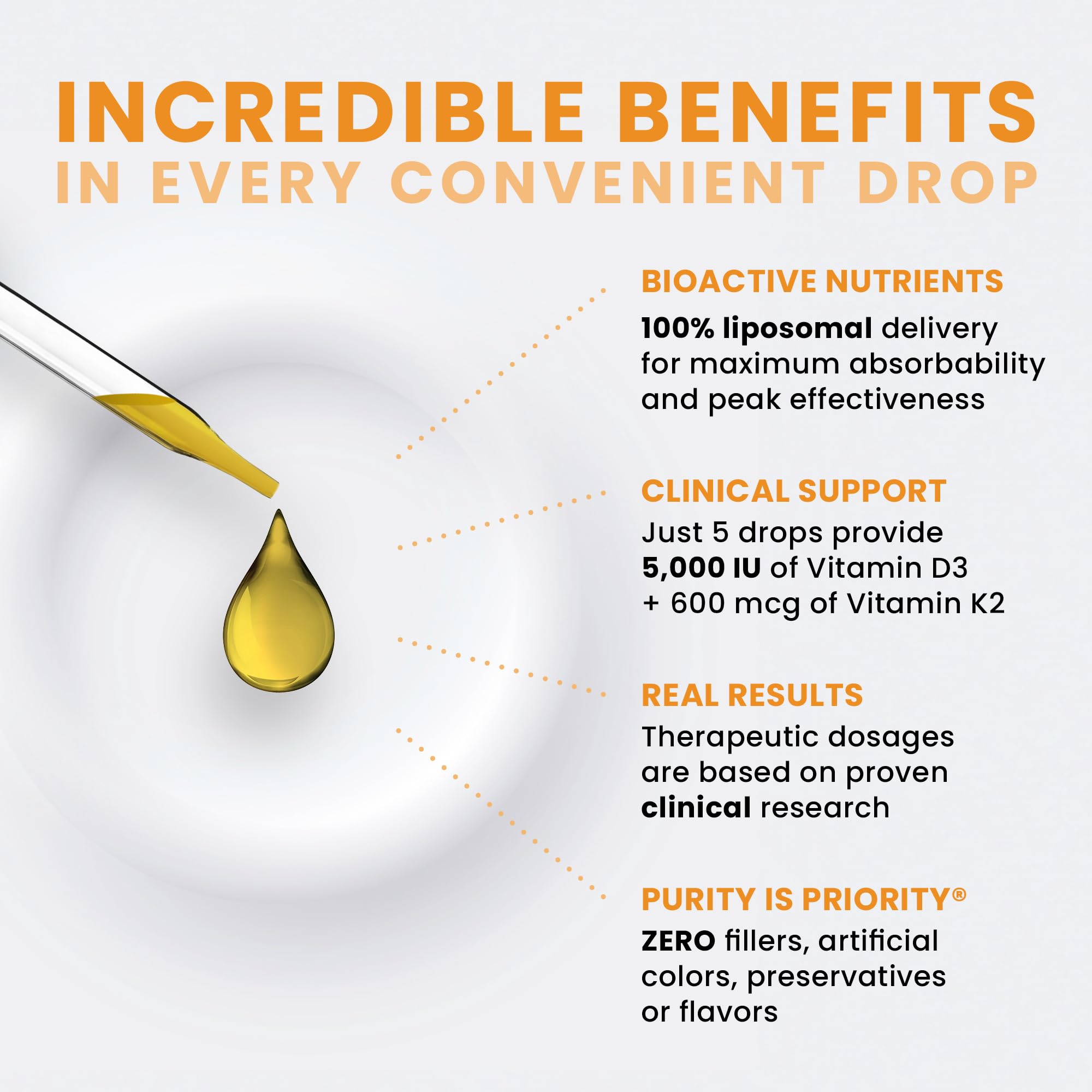 Pure Therapro Rx label highlights liposomal purity and absence of fillers
