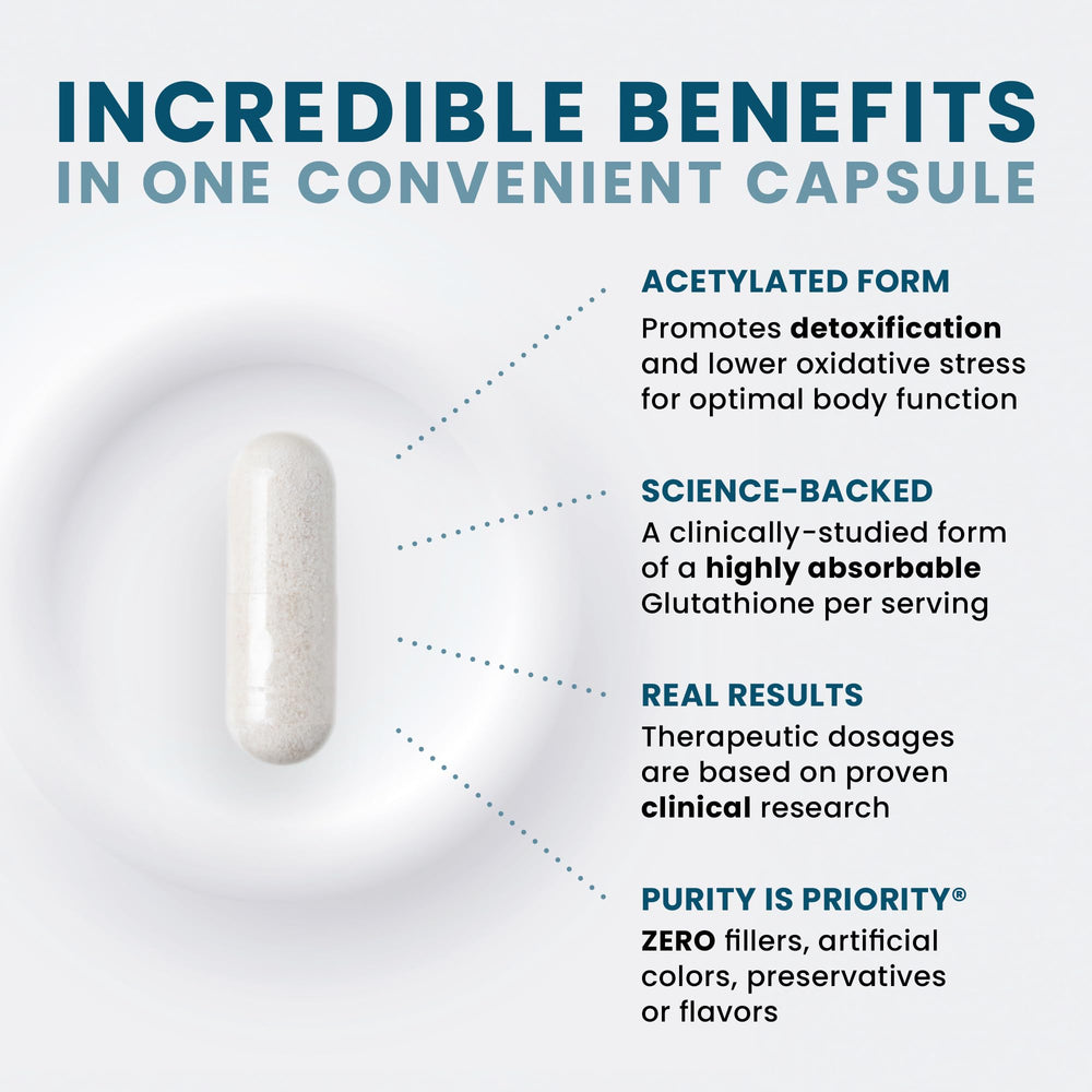 Pure Therapro Rx liposomal structure diagram shows soy-free liposome delivery