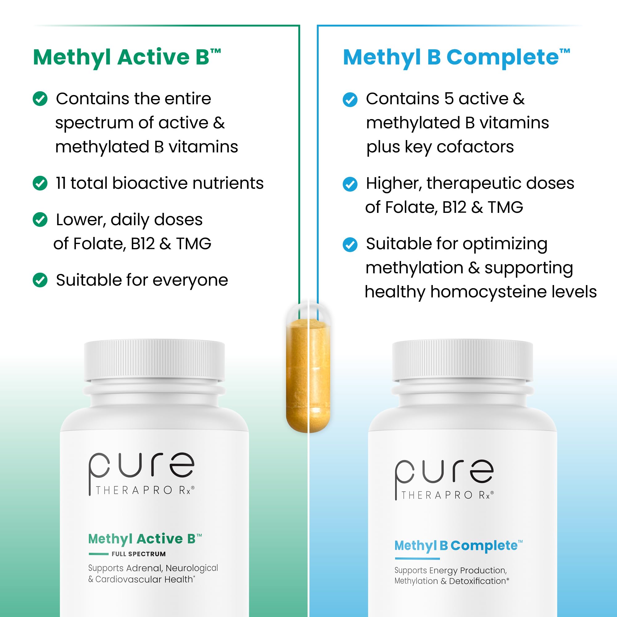 Pure Therapro Rx Methyl B Complete bottle top view.