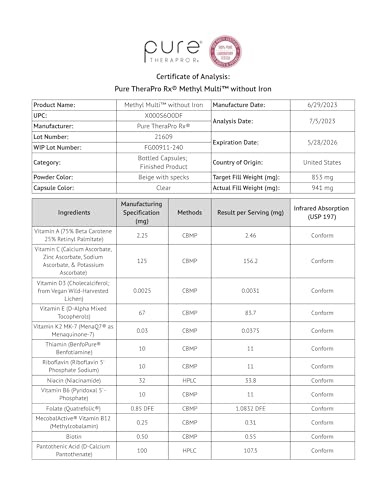 Pure Therapro Rx third party testing and cgmp standards assurance.