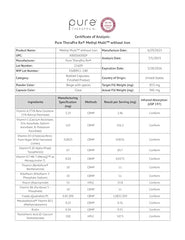 Pure Therapro Rx third party testing and cgmp standards assurance.