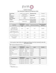 Icon set on Pure Therapro Rx label indicates soy-free, gluten-free, and alcohol-free formulation.