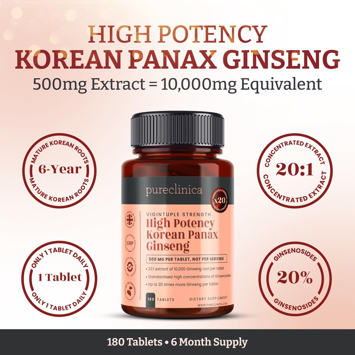 PureClinica 20:1 extract label indicating 20% ginsenosides