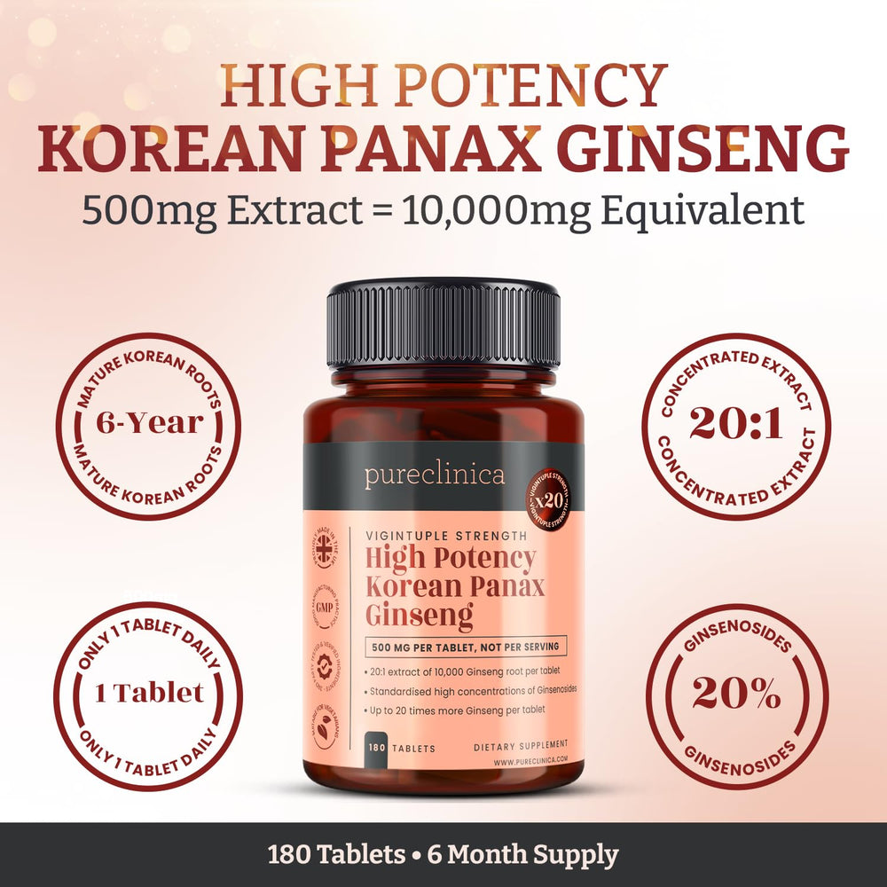 PureClinica 20:1 extract label indicating 20% ginsenosides
