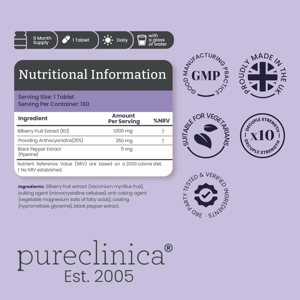 PureClinica Bilberry Extract label detail showing anthocyanidin content.