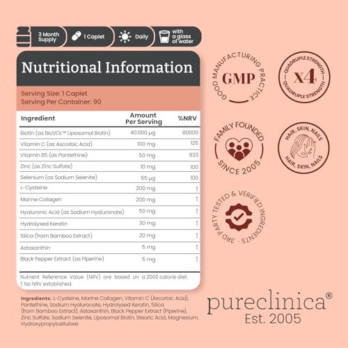 PureClinica Biotin liposomal caplet close-up illustrating enhanced absorption and utilization.
