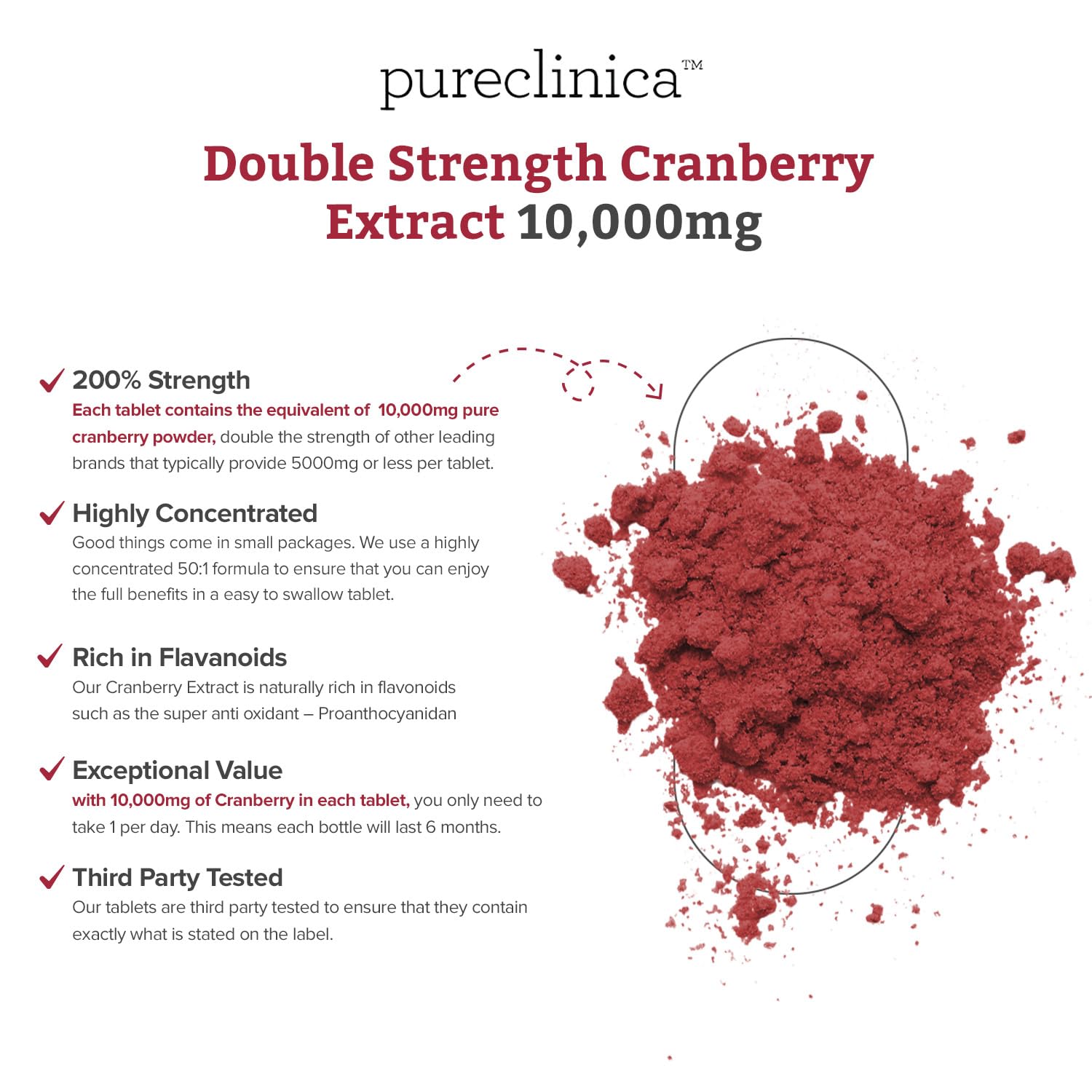 Pureclinica six-month supply packaging emphasizes value and long-term use