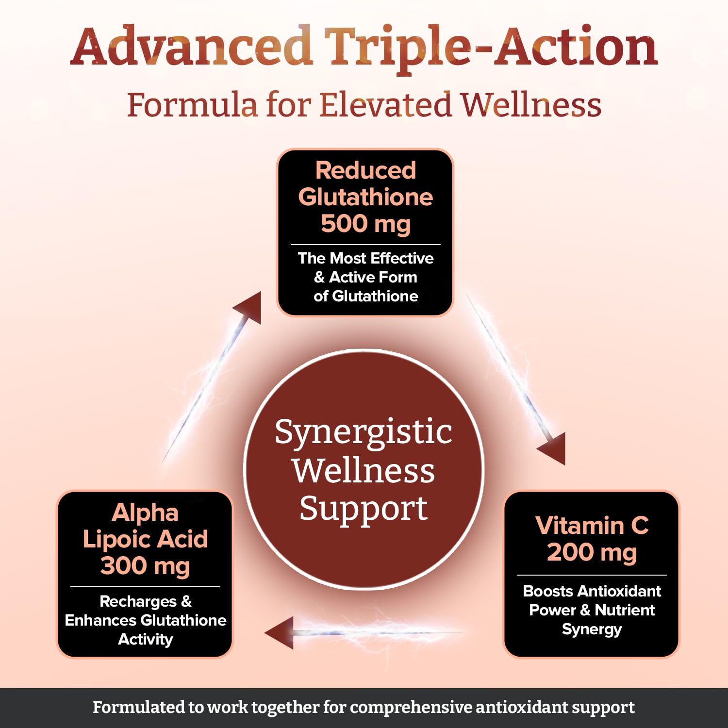 PureClinica Glutathione sits beside a glass of water for a daily routine.