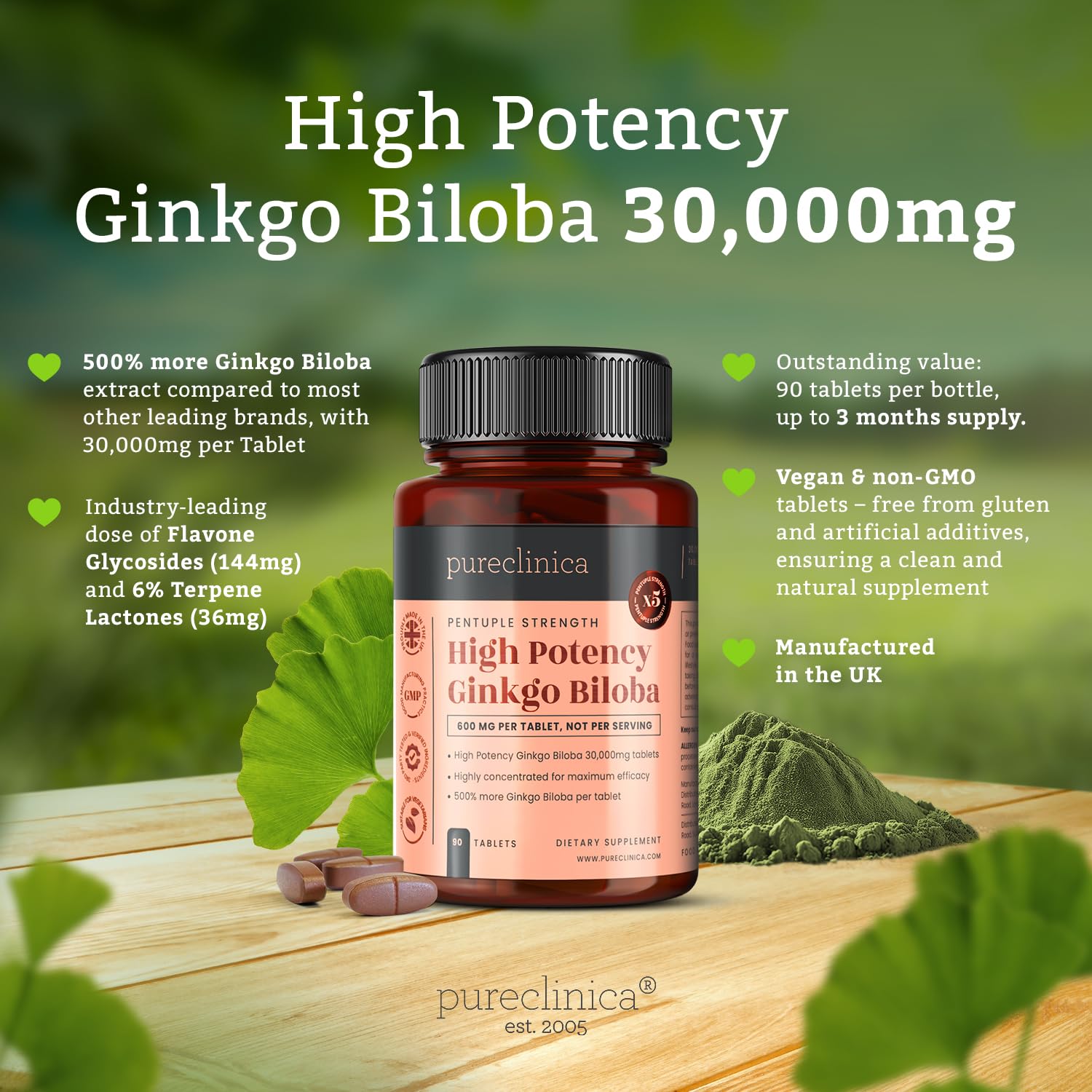 PureClinica packaging and value emphasize a 3-month supply
