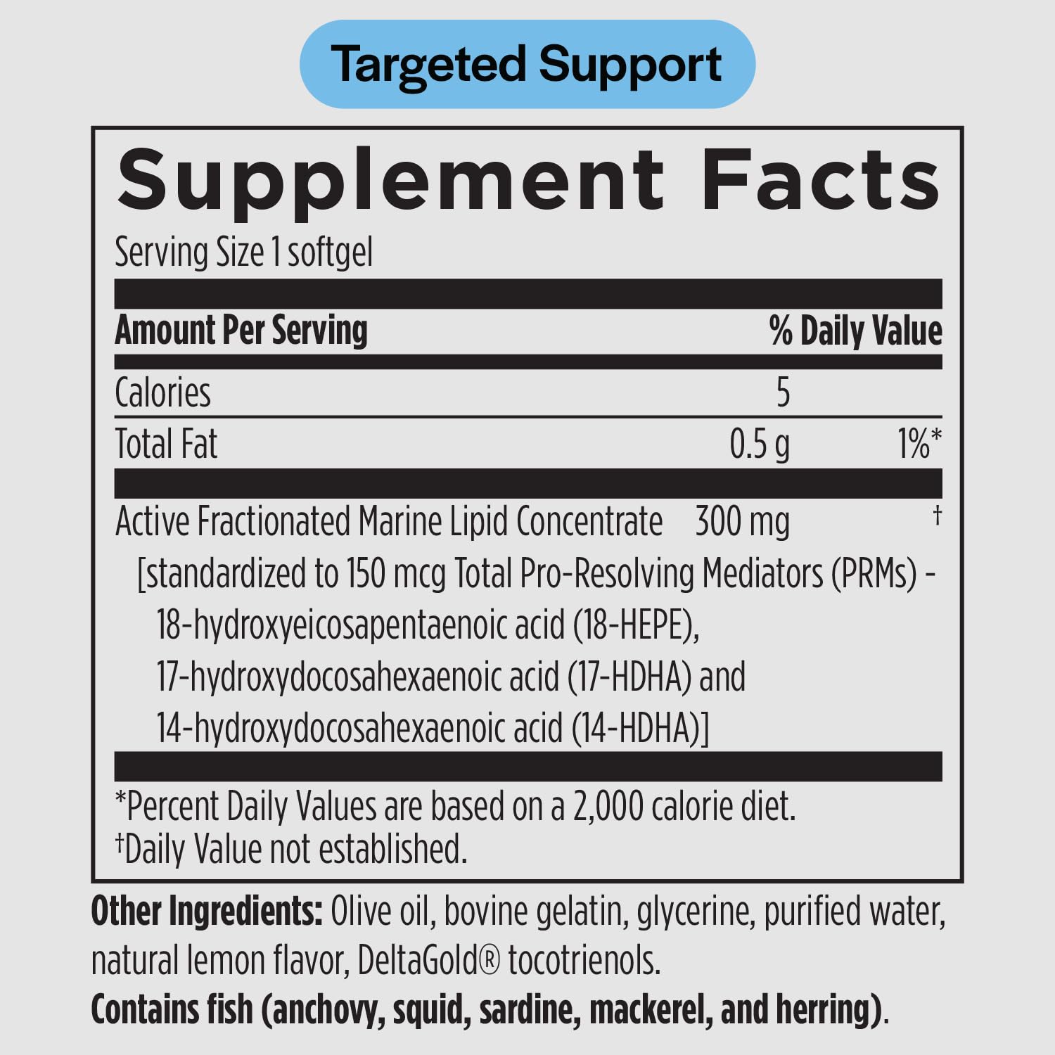 PureFormulas SPM Vital capsules close-up showing easy daily softgel use.