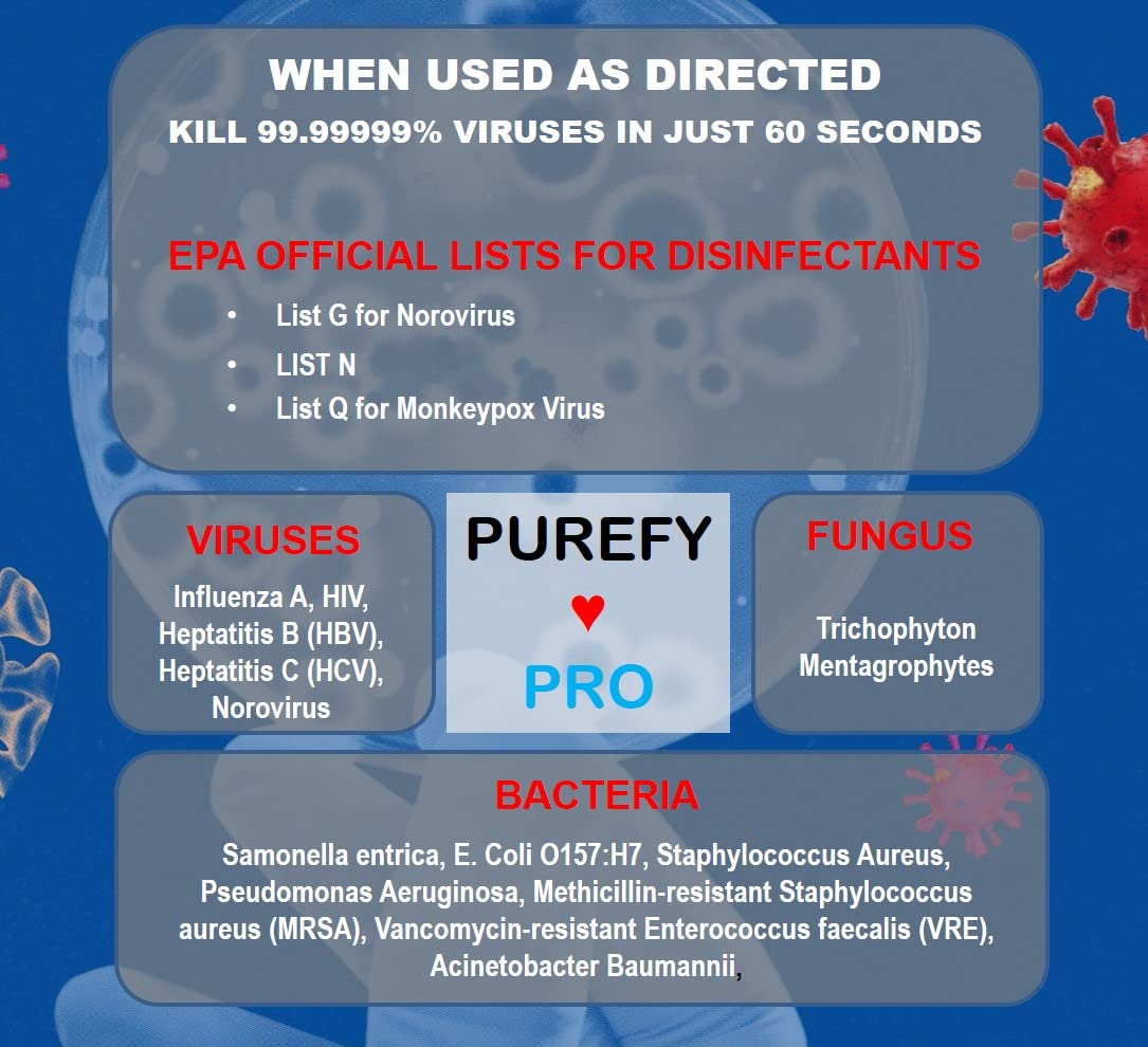 Purefypro no-rinse action spray in use on CPAP equipment