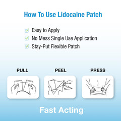 Puregen Labs Lidocaine patch for the elbow delivers rapid numbing and targeted joint relief