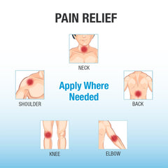 Puregen Labs Lidocaine patch for the knee delivers fast numbness and temporary relief