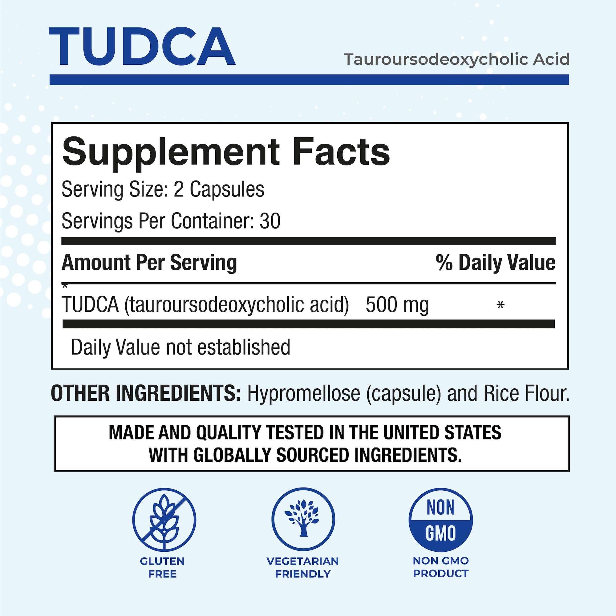 Close-up of Puregen Labs TUDCA capsules, 500mg each, vegetarian formula