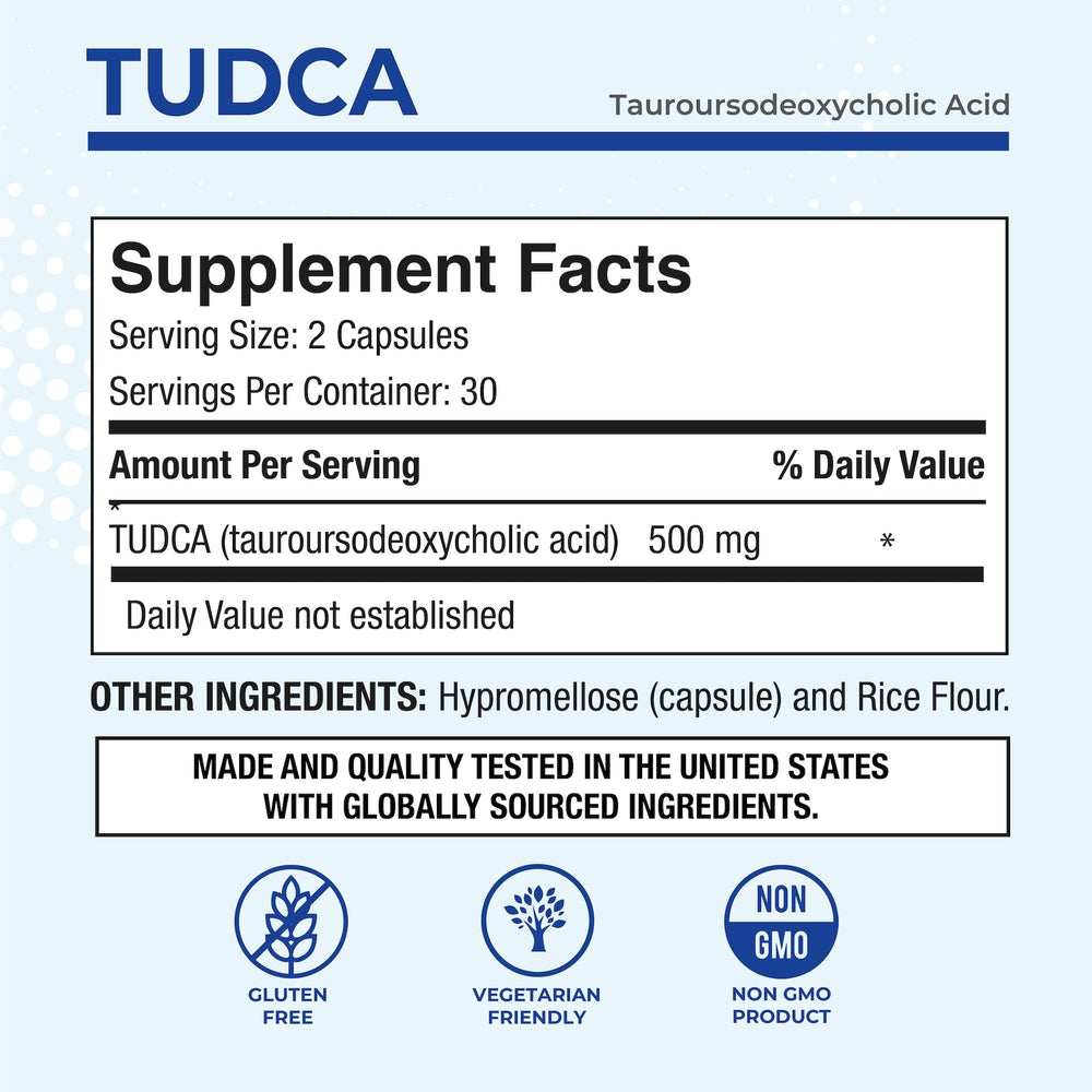 Close-up of Puregen Labs TUDCA capsules, 500mg each, vegetarian formula