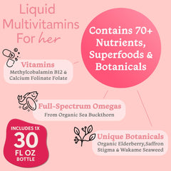 PureGood liquid multivitamin shot pour demonstrates quick absorption on the go.