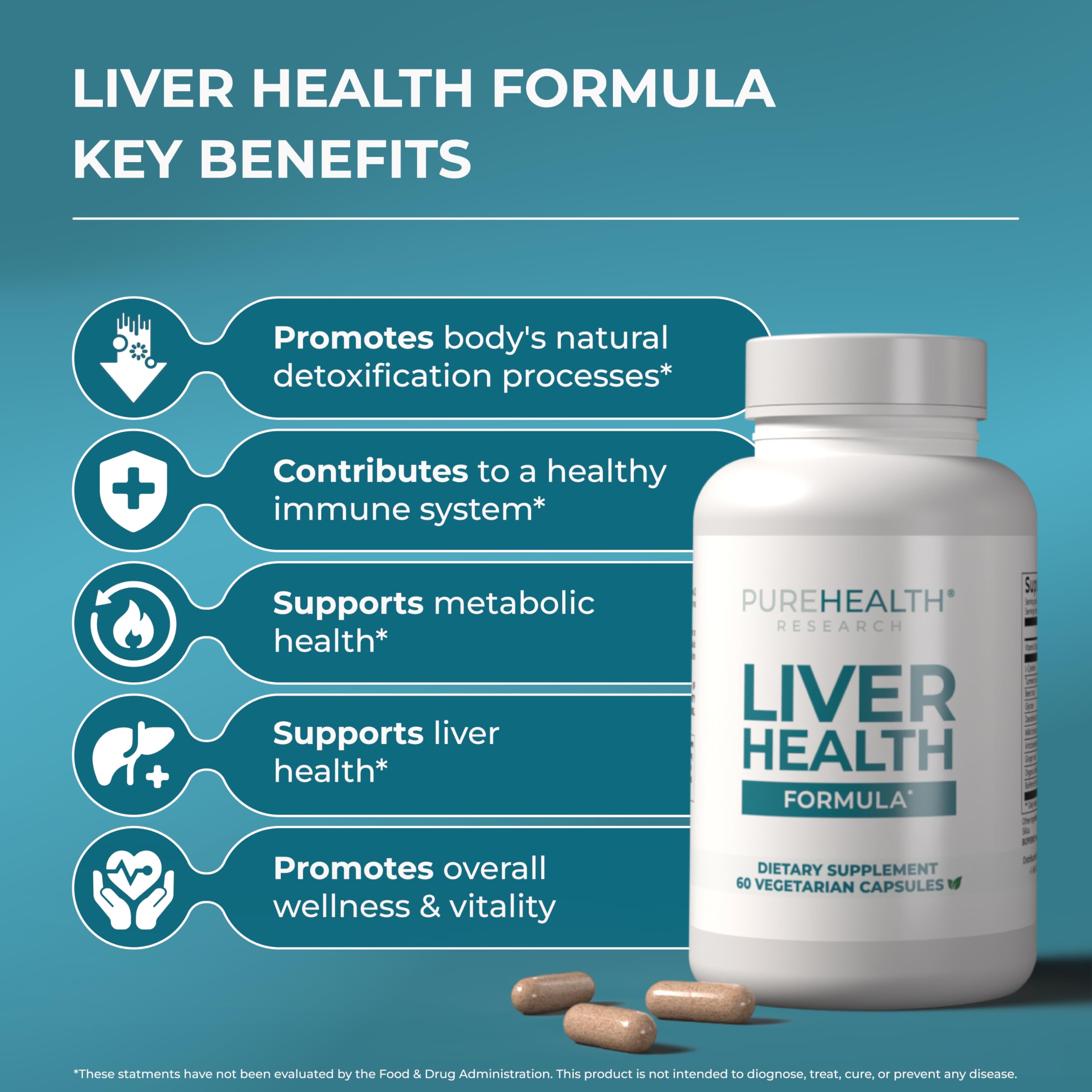 PureHealth Research artichoke extract capsules support bile production and digestion.