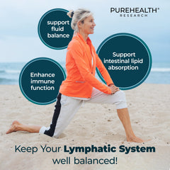 PureHealth Research Cleavers visual shows lymphatic balance and fluid management support.