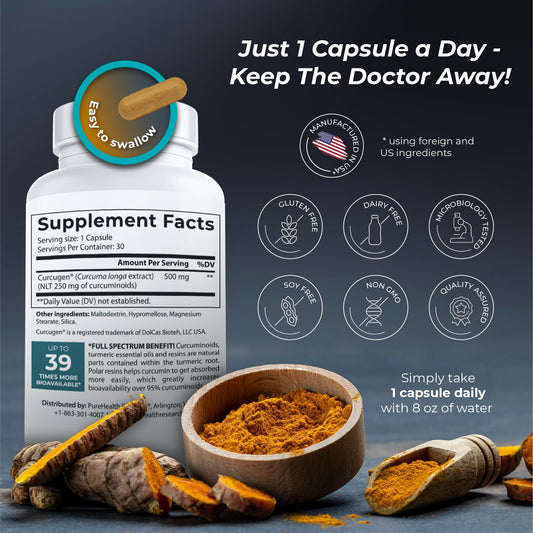 PUREHEALTH RESEARCH curcumin extract capsules closeup demonstrating bioavailability
