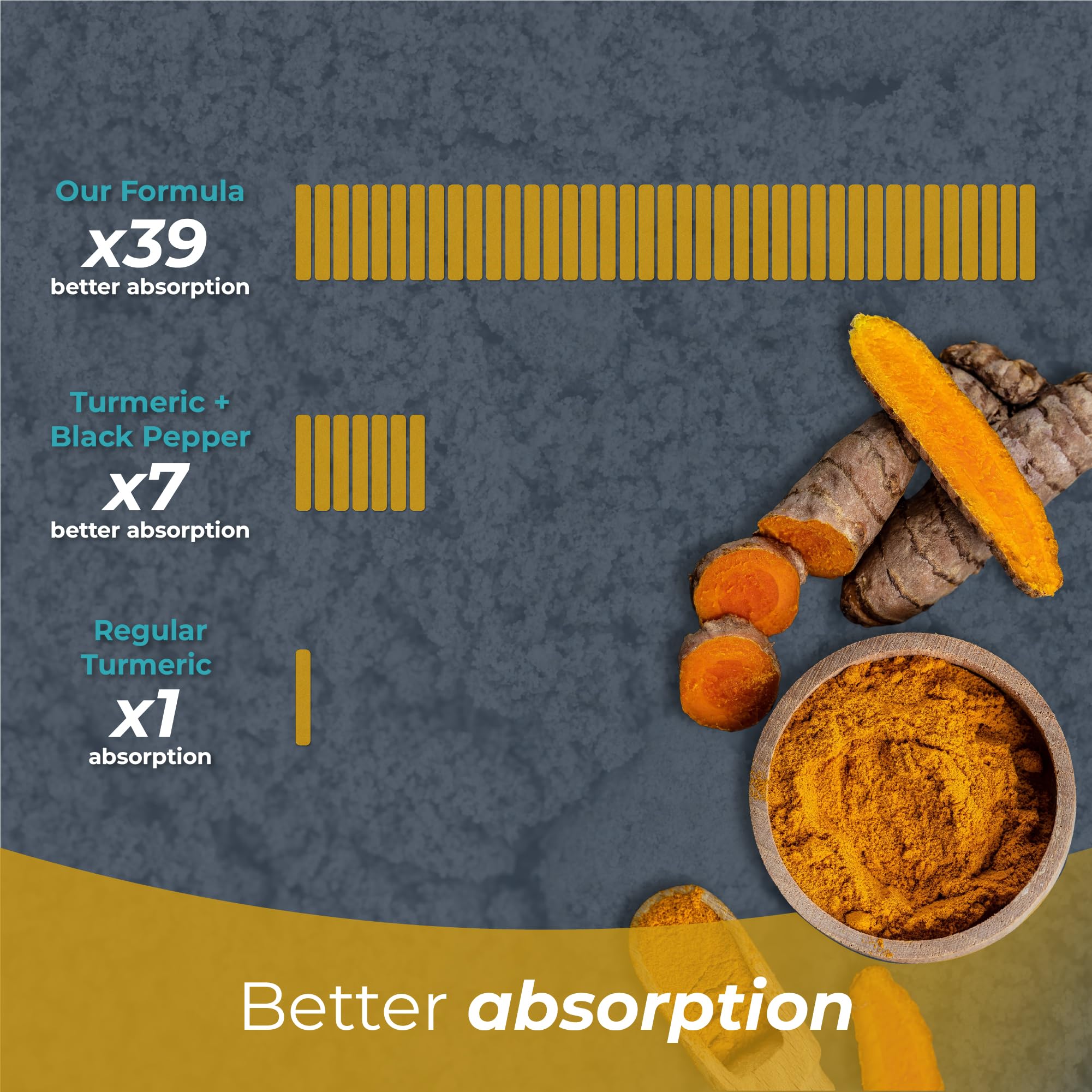 PUREHEALTH RESEARCH curcumin extract label shows organic vegan non-GMO quality