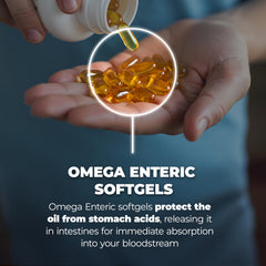 Enteric-coated softgels from PureHealth to reduce fish burps and improve absorption