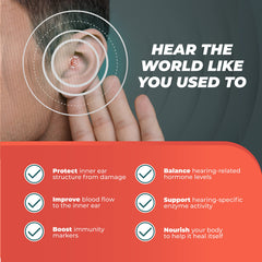 PureHealth Research Hearing Support Formula capsules arranged for easy daily intake.