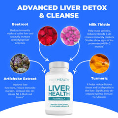 PUREHEALTH RESEARCH Liver Health turmeric component shows strong antioxidants
