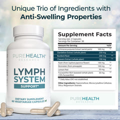 PureHealth Research Lymph System Support capsules close-up highlighting enzyme-rich formula