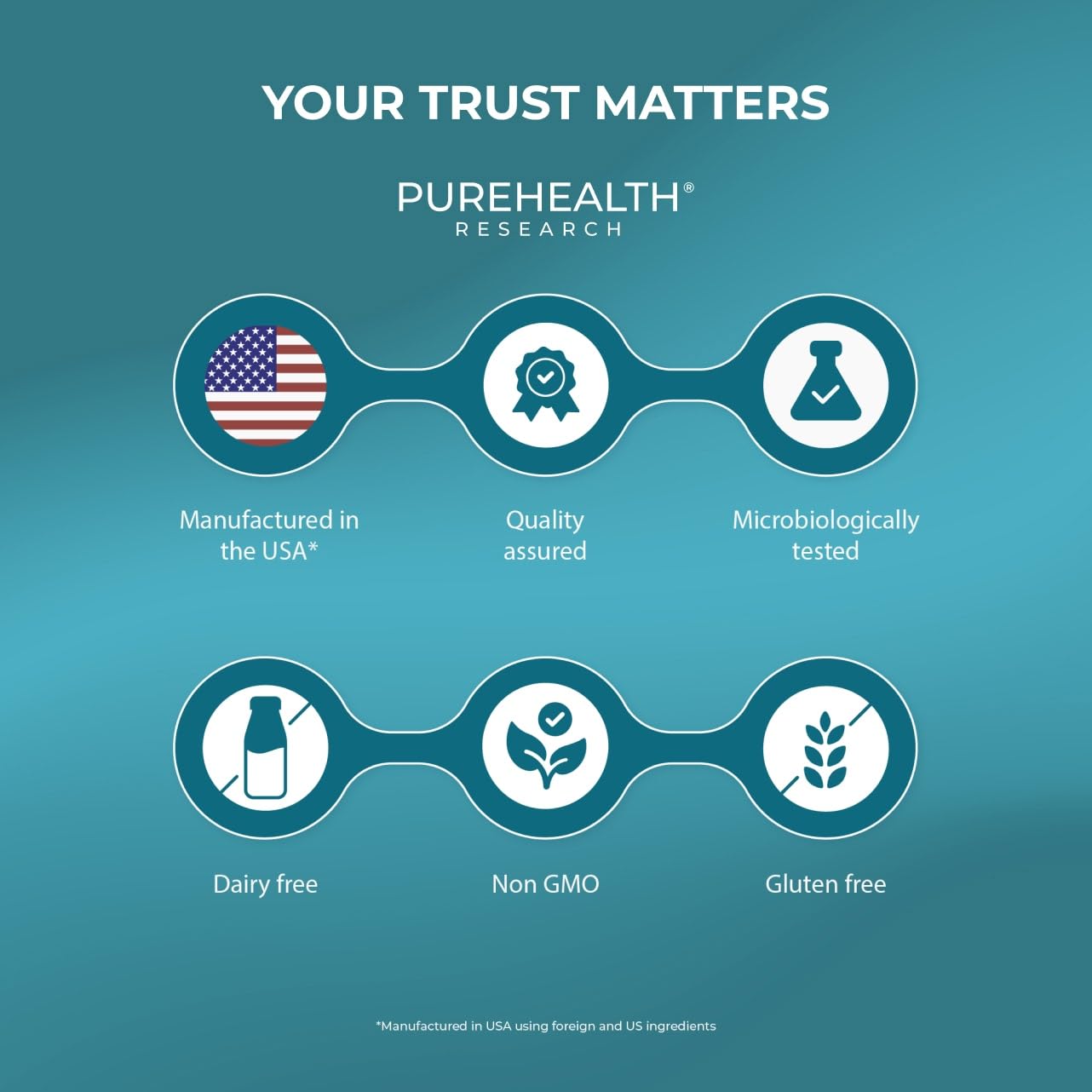 PUREHEALTH RESEARCH Matcha vegan, gluten-free certification with product