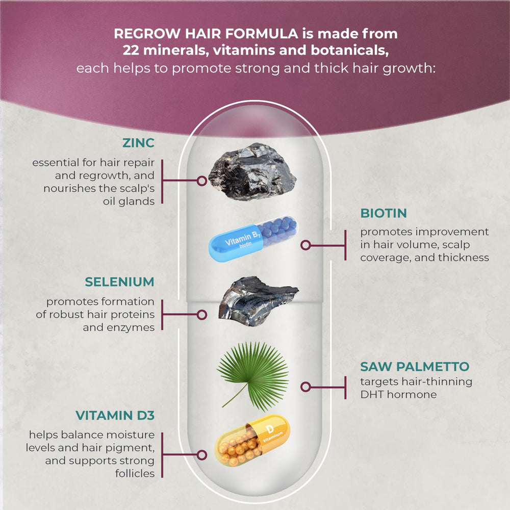 PUREHEALTH RESEARCH ReGrow capsules close-up highlighting nutrients for hair health.