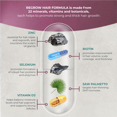 PUREHEALTH RESEARCH ReGrow capsules close-up highlighting nutrients for hair health.