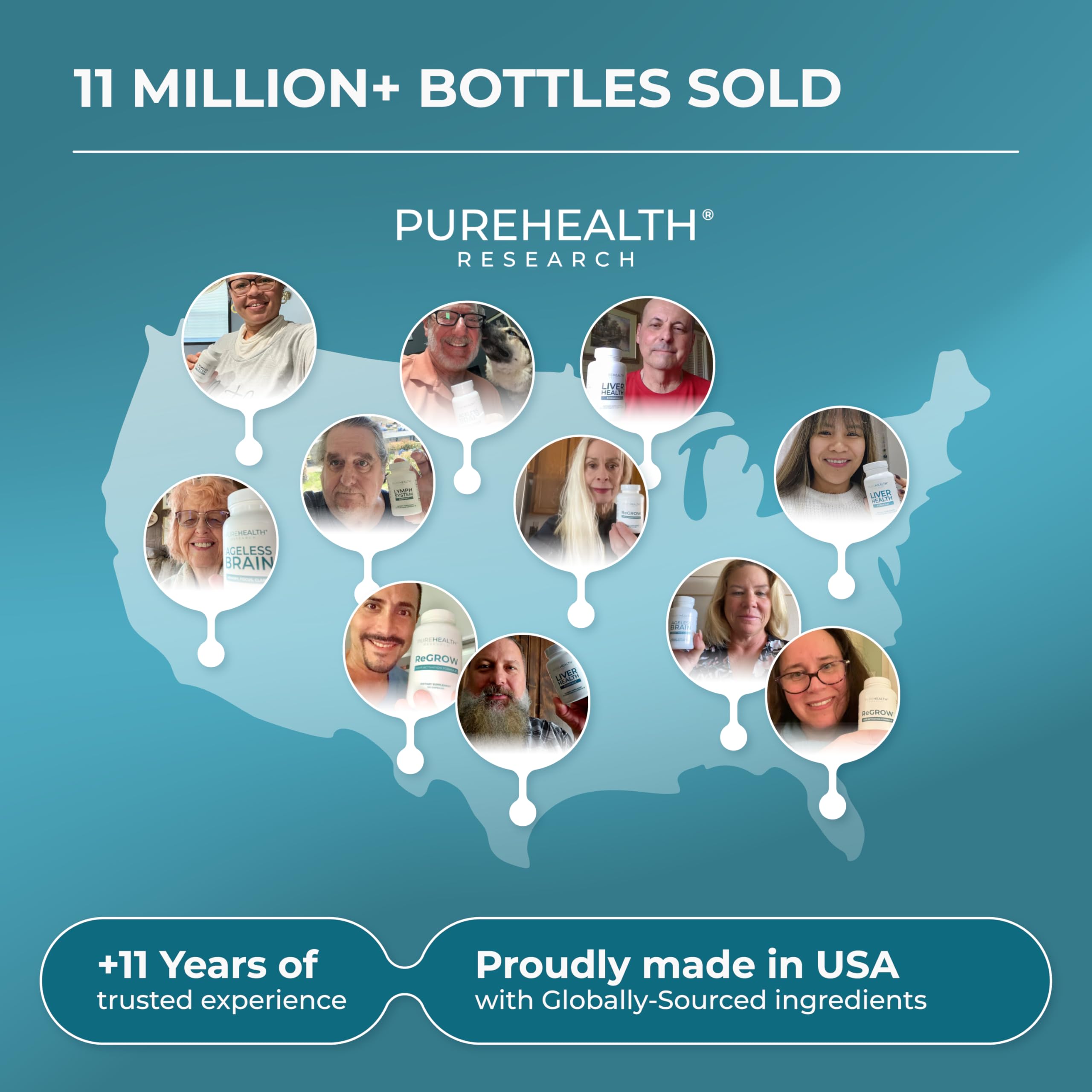 PureHealth Research US-made cgmp packaging emphasizes quality and safety.