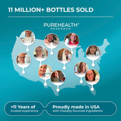 PureHealth Research US-made cgmp packaging emphasizes quality and safety.