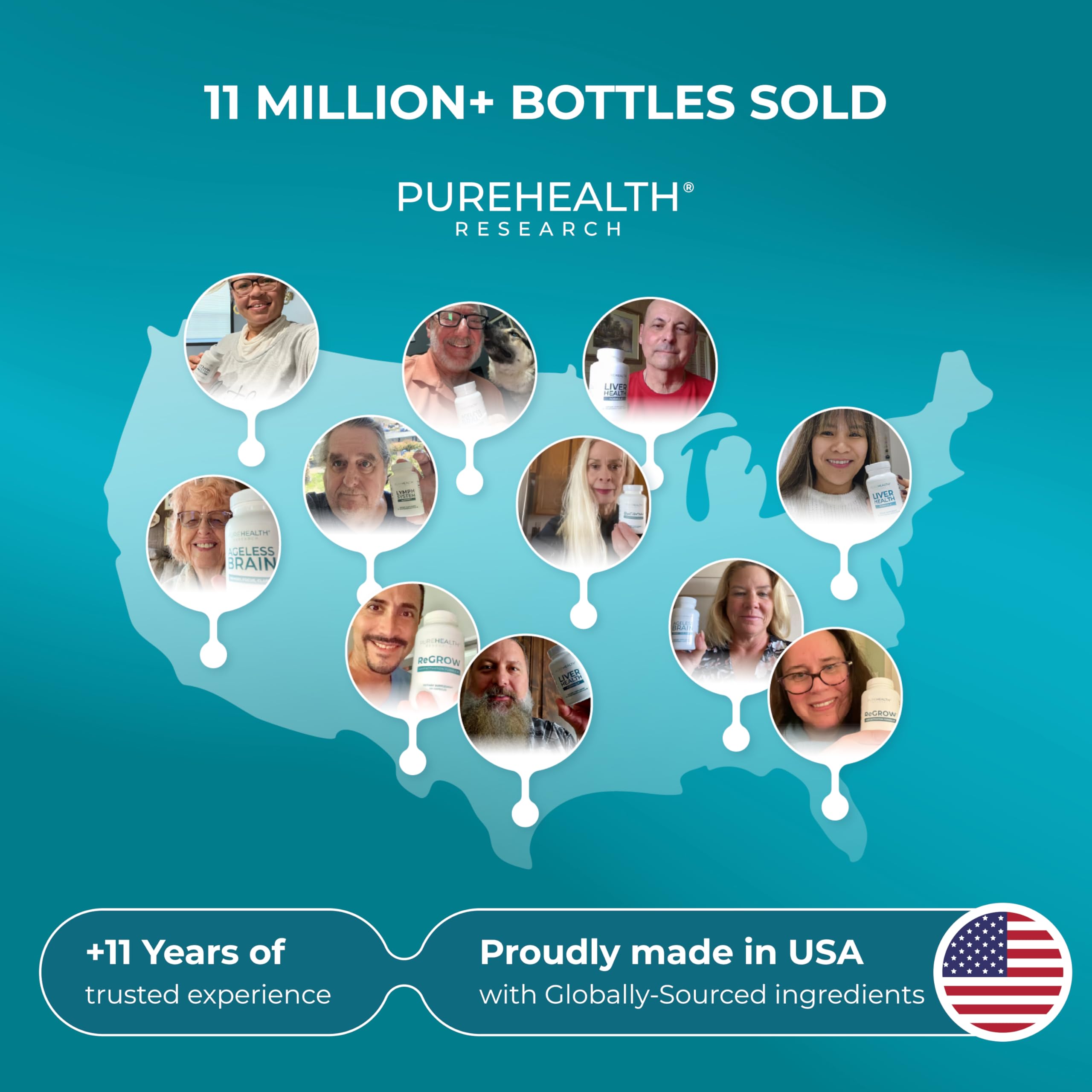 PureHealth Research US manufactured capsules under cGMP standards