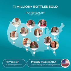 PureHealth Research US manufactured capsules under cGMP standards